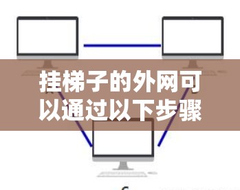 挂梯子的外网可以通过以下步骤进行操作