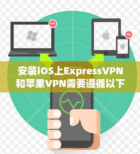 安装iOS上ExpressVPN和苹果VPN需要遵循以下步骤