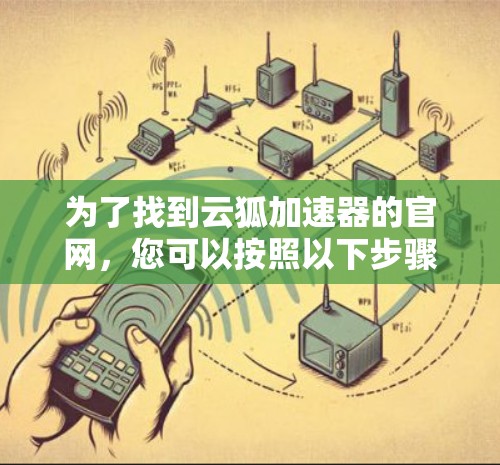 为了找到云狐加速器的官网，您可以按照以下步骤进行查找